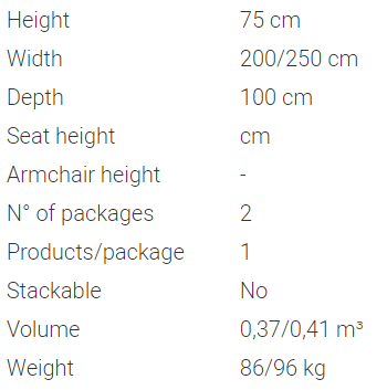 Carlomagno Italian Dining Table