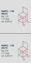 Maryl Italian Stool