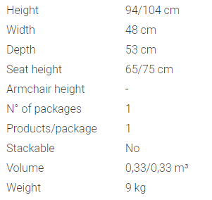 Wind Italian Stool