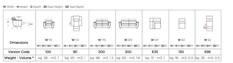 Wasili Italian Sectional