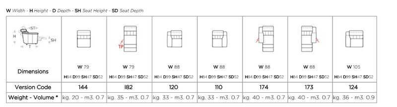 Wasili Italian Sectional
