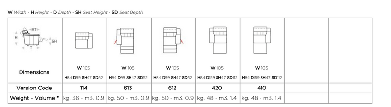Wasili Italian Sectional