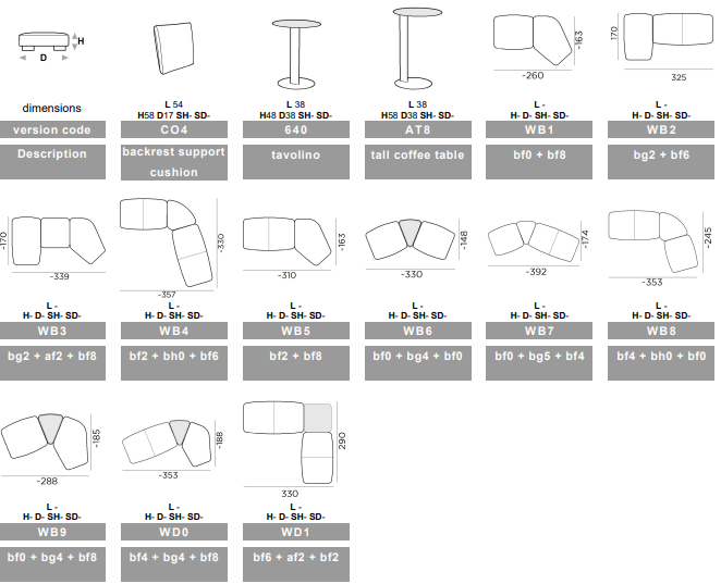 Cremlino Italian Modular Sofa