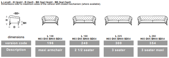 Art Nouveau Italian Sofa