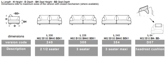 Gianduia Italian Sofa