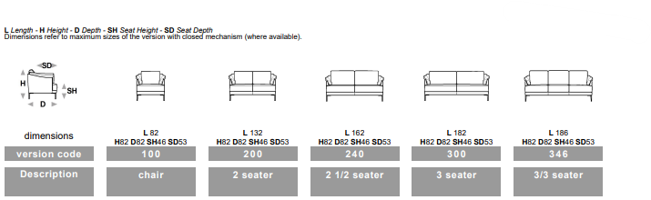 Fleur Italian Sofa