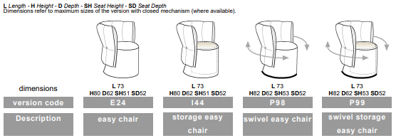 Madame G Italian Chair