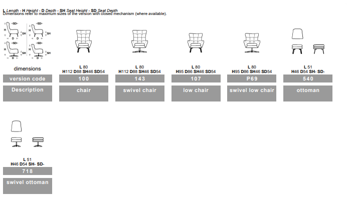 Jacquard Italian Chair