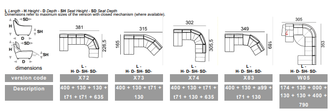 Highlife Italian Modular Sofa