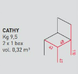 Cathy Italian Dining Chair