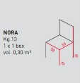 Nora Italian Dining Chair