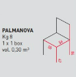 Palmanova Italian Dining Chair