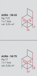 Aura Italian Stool