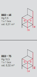 Beo Italian Stool