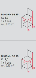 Bloom Italian Stool