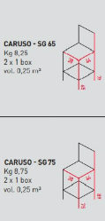 Caruso Italian Stool