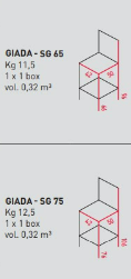 Giada Italian Stool