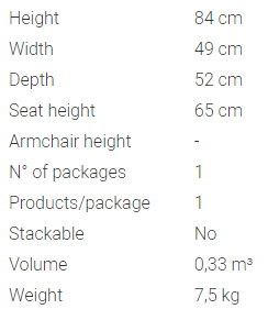 Land Italian Stool