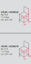 Lolas Italian Stool