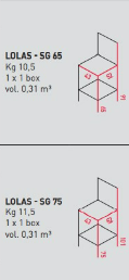 Lolas Italian Stool