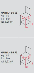 Maryl Italian Stool