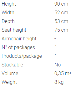 Palmanova Italian Stool