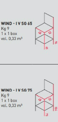 Wind Italian Stool