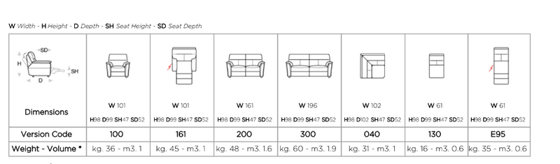 Phoebe Italian Configurable Sofa