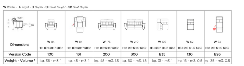 Wasili Italian Configurable Sofa