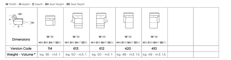 Phoebe Italian Configurable Sofa